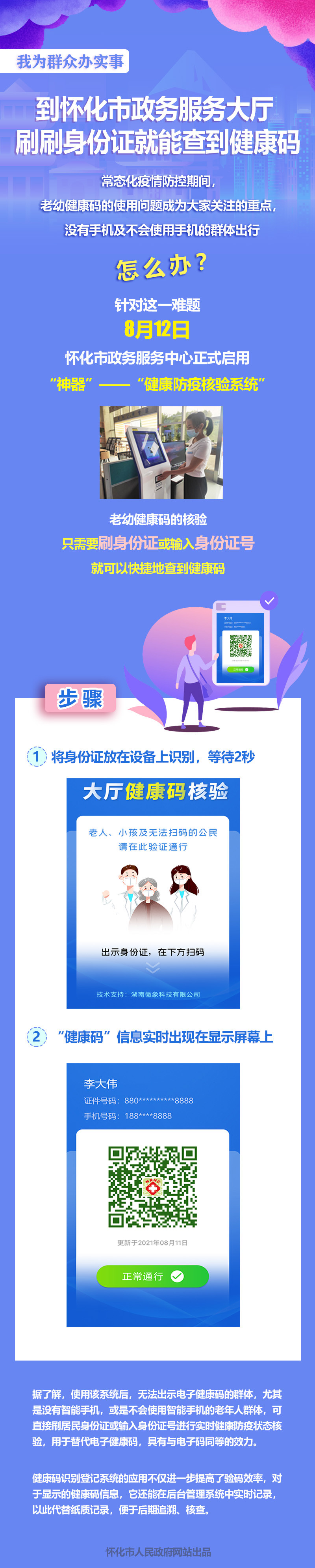 常態(tài)化疫情防控期間,老幼健康碼的使用問題成為大家關(guān)注的重點,沒有手機及不會使用手機的群體出行怎么辦?針對這一難題,8月12日,懷化市政務(wù)服務(wù)中心正式啟用“神器”——“健康防疫核驗系統(tǒng)”,老幼健康碼的核驗只需要刷身份證或輸入身份證號就可以快捷地查到健康碼。  工作人員將老年人身份證放在識別設(shè)備上方停留2秒,“健康碼”信息實時出現(xiàn)在顯示屏幕上,綠碼的市民在懷化市政務(wù)服務(wù)大廳快速有序通行。  據(jù)了解,使用該系統(tǒng)后,無法出示電子健康碼的群體,尤其是沒有智能手機,或是不會使用智能手機的老年人群體,可直接刷居民身份證或輸入身份證號進行實時健康防疫狀態(tài)核驗,用于替代電子健康碼,具有與電子碼同等的效力。  健康碼識別登記系統(tǒng)的應(yīng)用不僅進一步提高了驗碼效率,對于顯示的健康碼信息,它還能在后臺管理系統(tǒng)中實時記錄,以此代替紙質(zhì)記錄,便于后期追溯、核查。