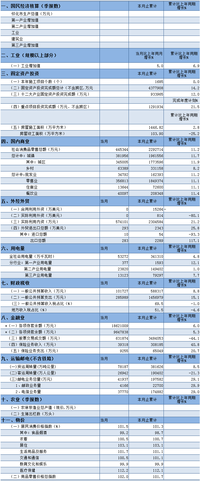 月快報5月.png
