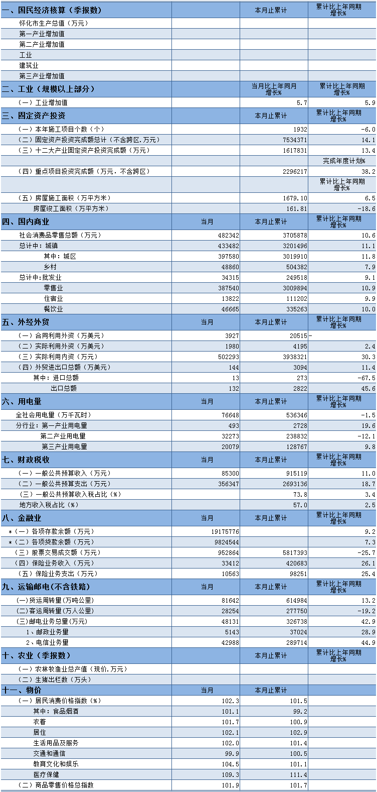 月快報(bào)8月.png