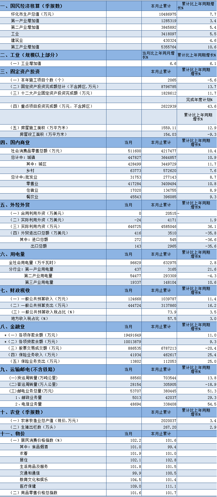 月快報(bào)9月.png